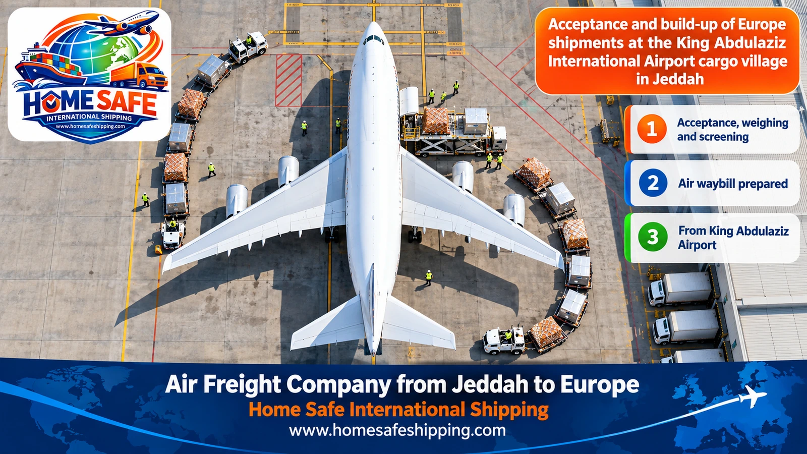 Acceptance and build-up of Europe shipments at the King Abdulaziz International Airport cargo village in Jeddah