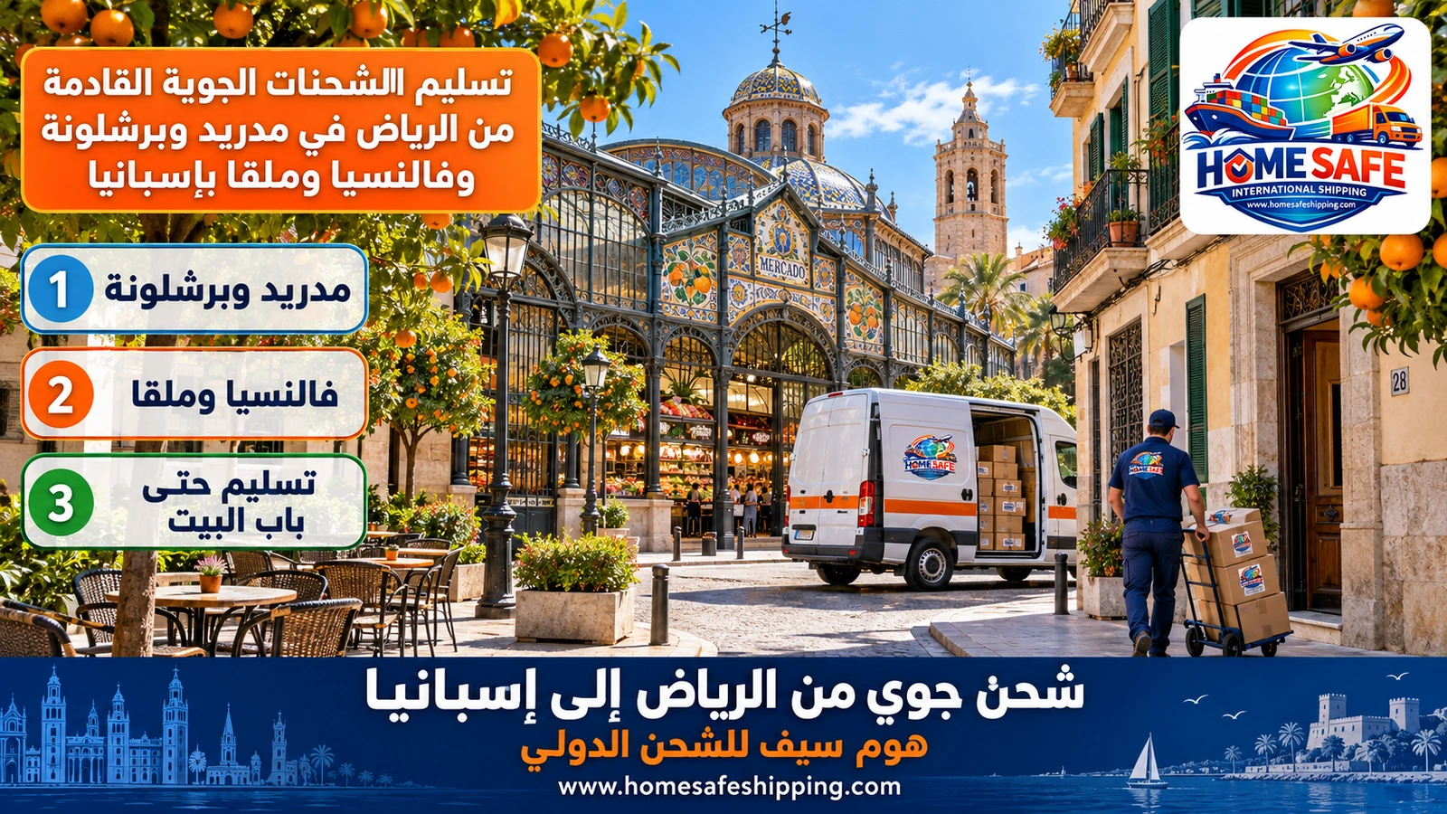 تسليم الشحنات الجوية القادمة من الرياض في مدريد وبرشلونة وفالنسيا وملقا بإسبانيا