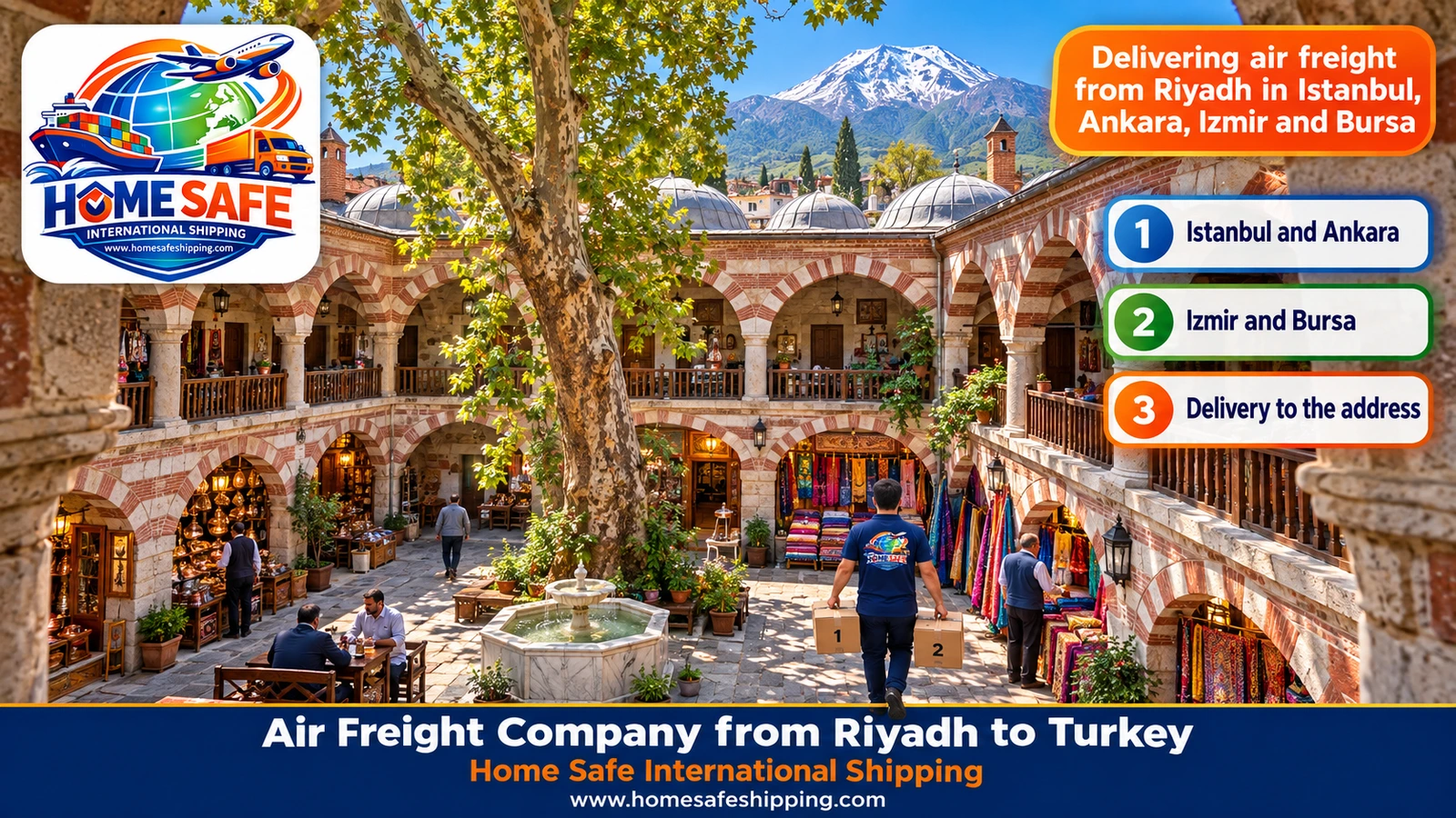 Delivering air freight from Riyadh in Istanbul, Ankara, Izmir and Bursa