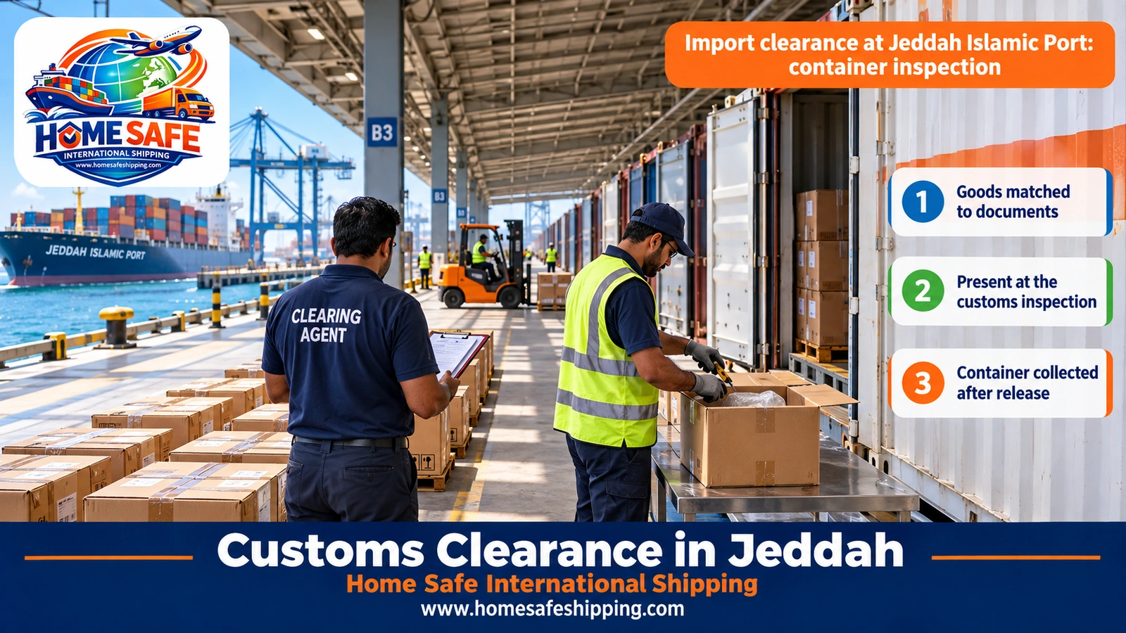 Import clearance at Jeddah Islamic Port: container inspection